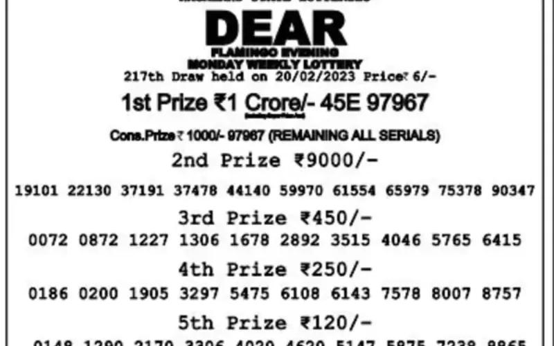 Dear State Lottery body