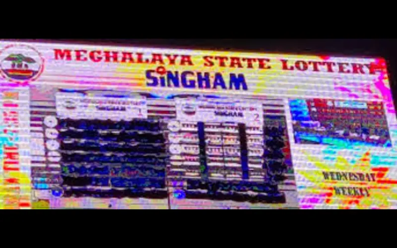 meghalaya lottery featured image