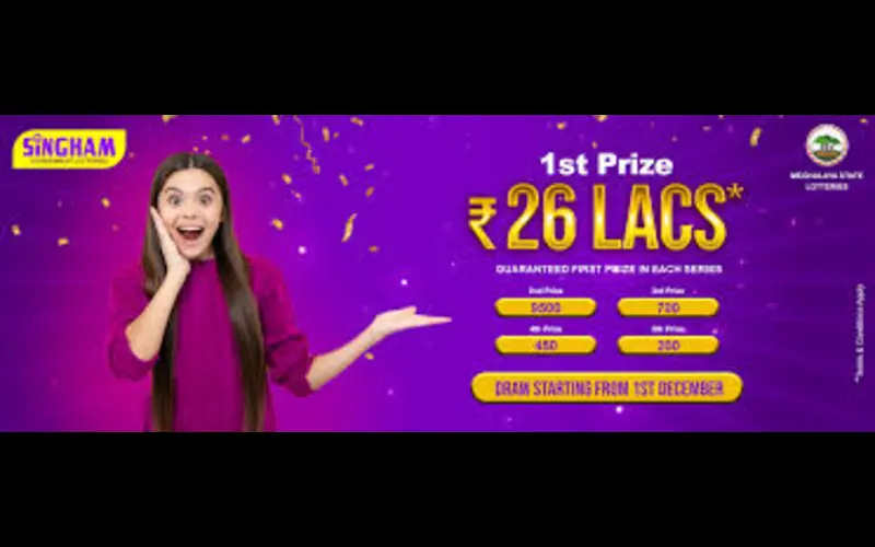 meghalaya state lottery image