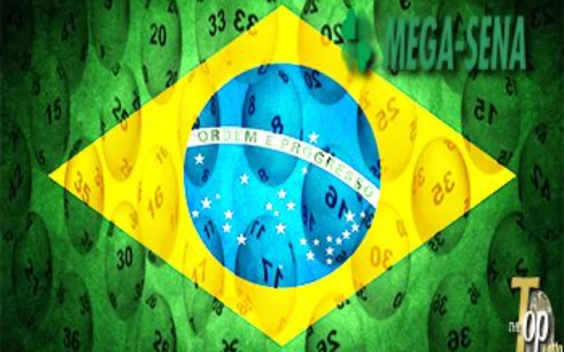 Mapa Ceará body